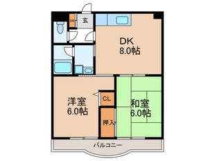 グリーンゲイブルズⅠの物件間取画像